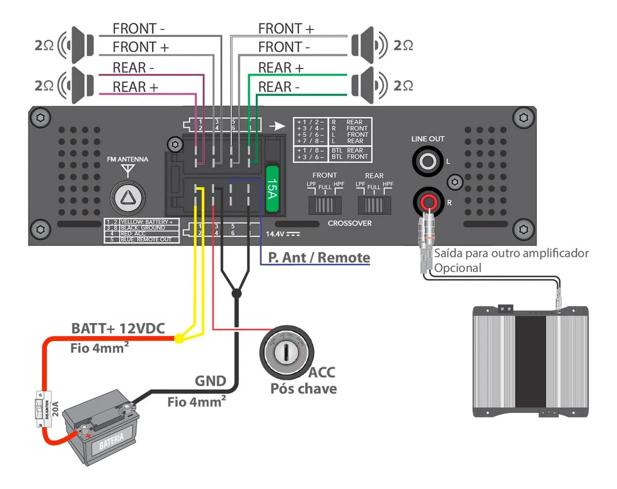 RÁDIO TARAMPS AMPLAYER 400 AMPLIFICADOR/CONTROLE DE LONGA DISTÂNCIA