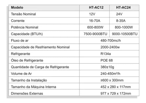 AR CONDICIONADO INVERTER 12V ELÉTRICO TETO CAMINHÃO