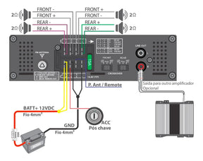 RÁDIO TARAMPS AMPLAYER 400 AMPLIFICADOR/CONTROLE DE LONGA DISTÂNCIA